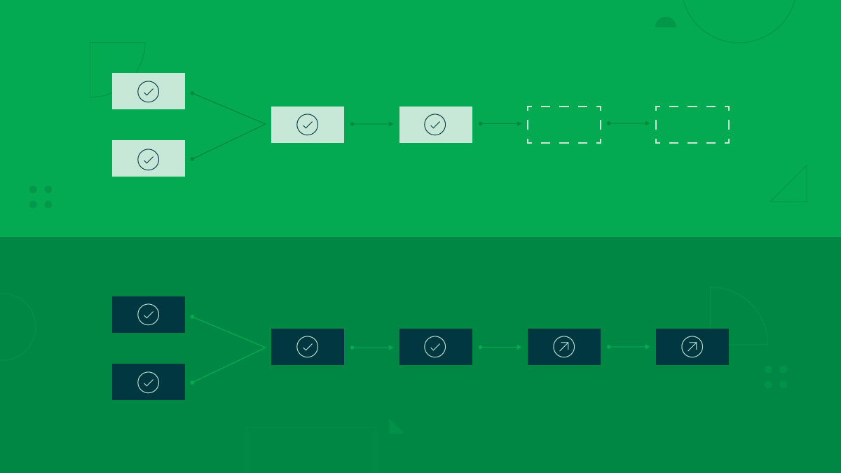 おすすめCIツール」の一覧と比較 - CircleCI