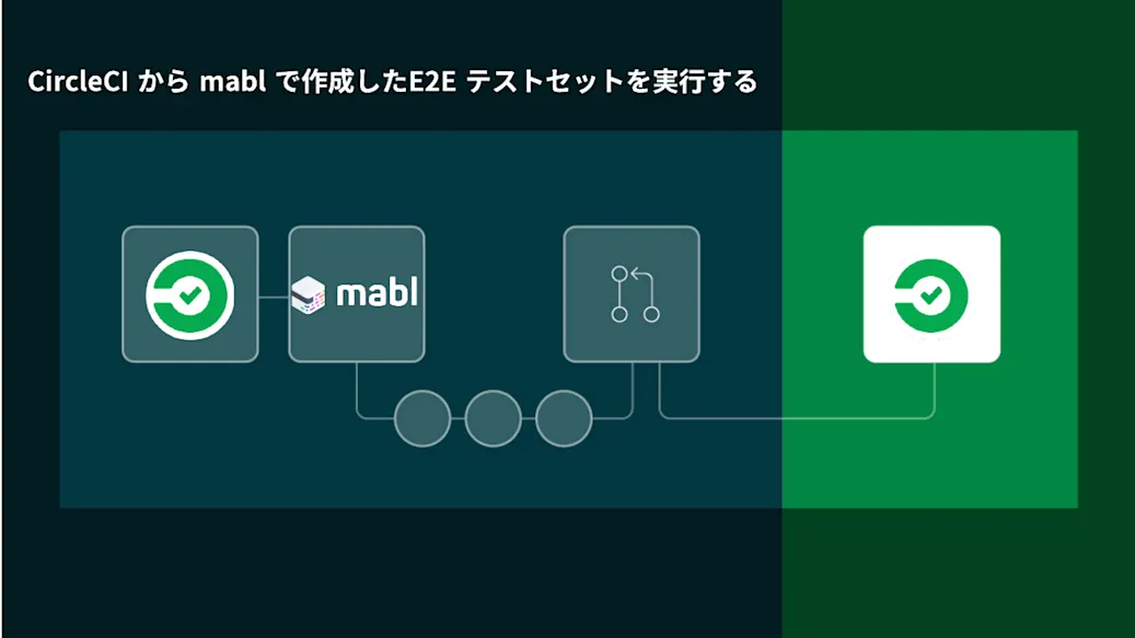 mablで作成したE2E テストセットを実行する方法ガイド