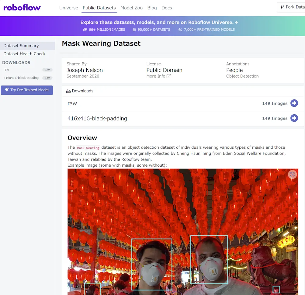 Mask Wearing Dataset