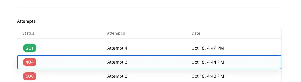 Successful webhook attempt