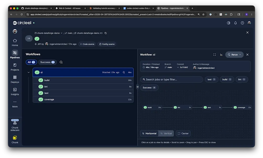 Successful CircleCI pipeline run triggered by Codex CLI