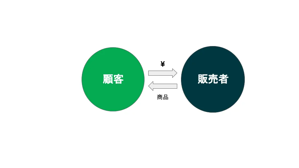 販促モデルイラスト