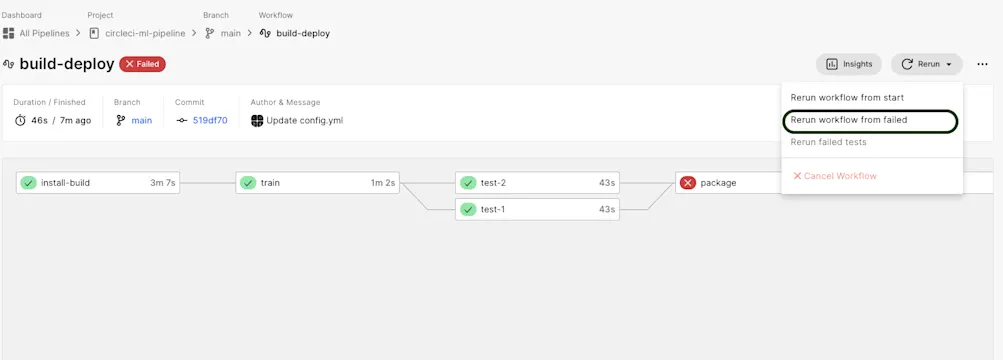A screenshot showing how to rerun a failed job in the CircleCI web console.