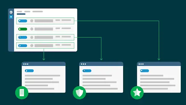 A stylized continuous integration tool outputs to 3 servers, each of which has a unique level of security.