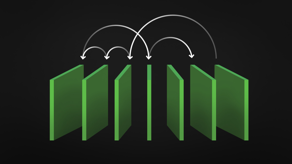 Argo Rollouts at CircleCI: Progressive deployment for agile and efficient releases