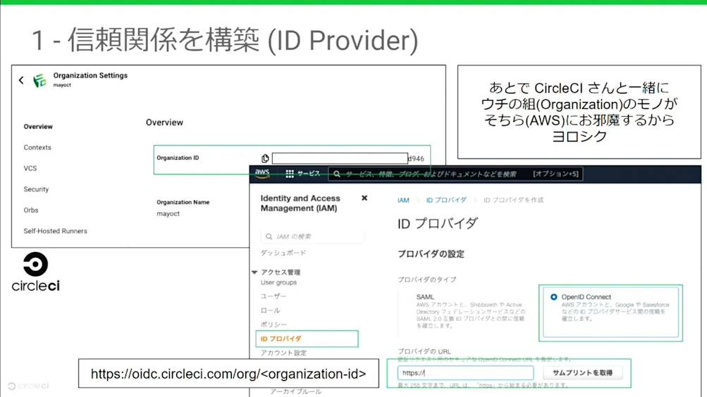 信頼関係を構築