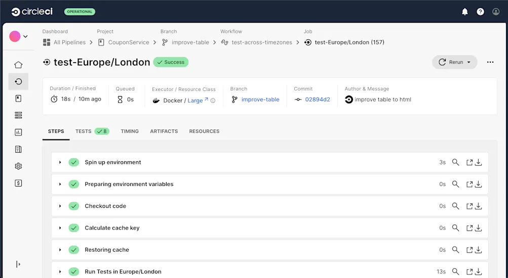 Report detail London