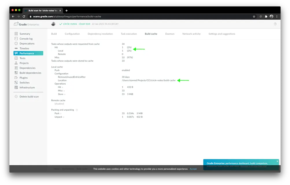 Local Build Cache Build Scan 1