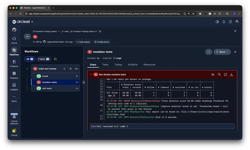 CircleCI pipeline showing mutation testing job failing