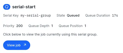 serial group