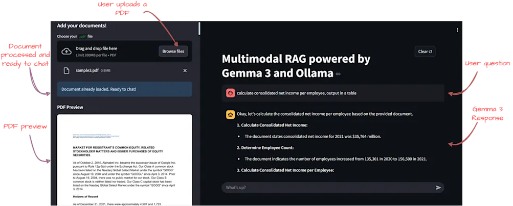 Multimodal RAG Streamlit app on GKE