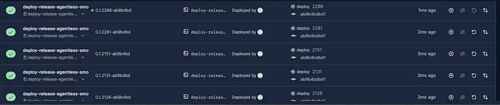 CircleCI Releases dashboard showing a deployment timeline with version history, deploy numbers, and timestamps