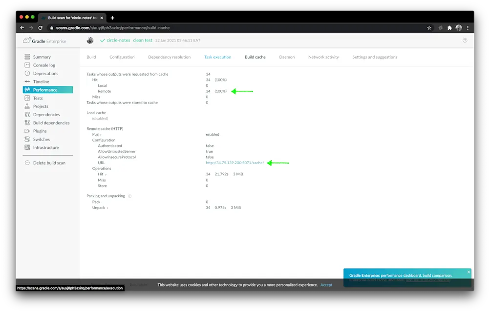 Remote Build Cache Build Scan 1