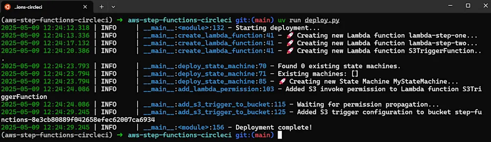 Deploy Lambdas