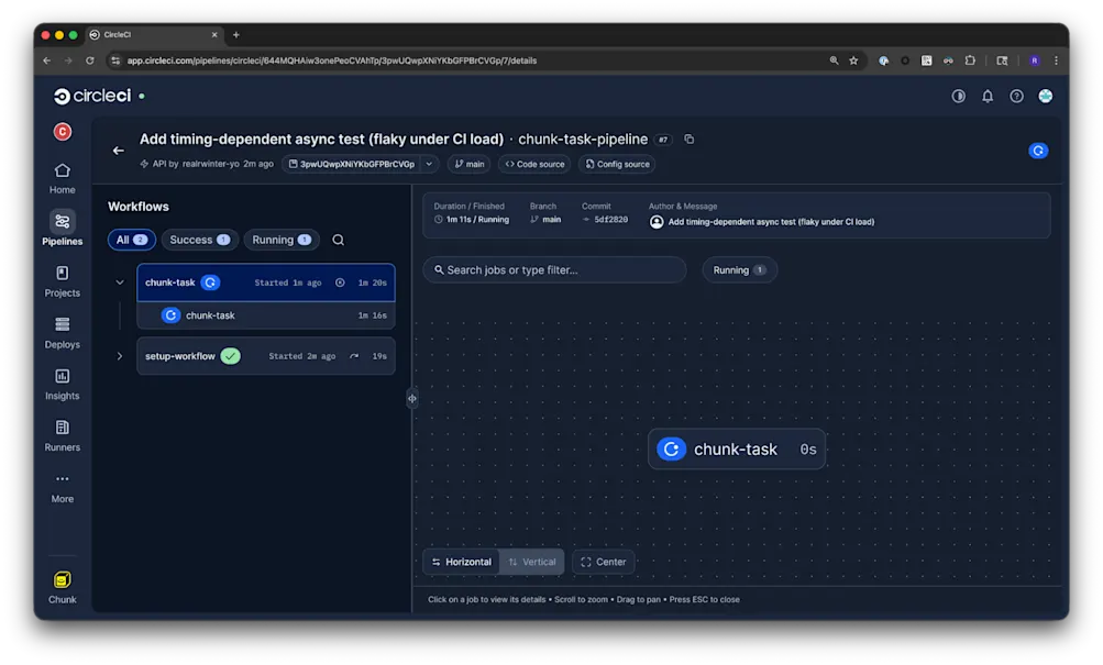 CircleCI Pipelines view showing the chunk-task-pipeline with two workflows: chunk-task running and setup-workflow completed successfully