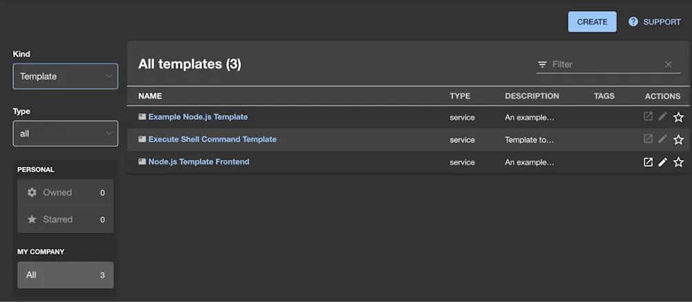 Backstage new template
