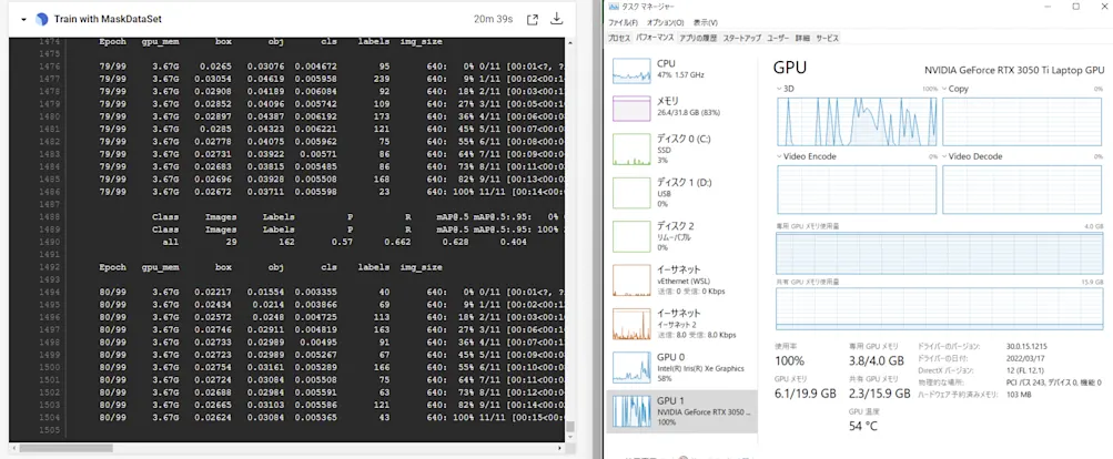 GPUメモリの使用量