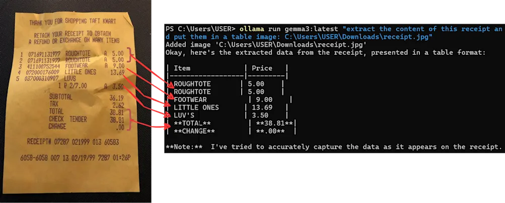 Gemma3 multimodal query example