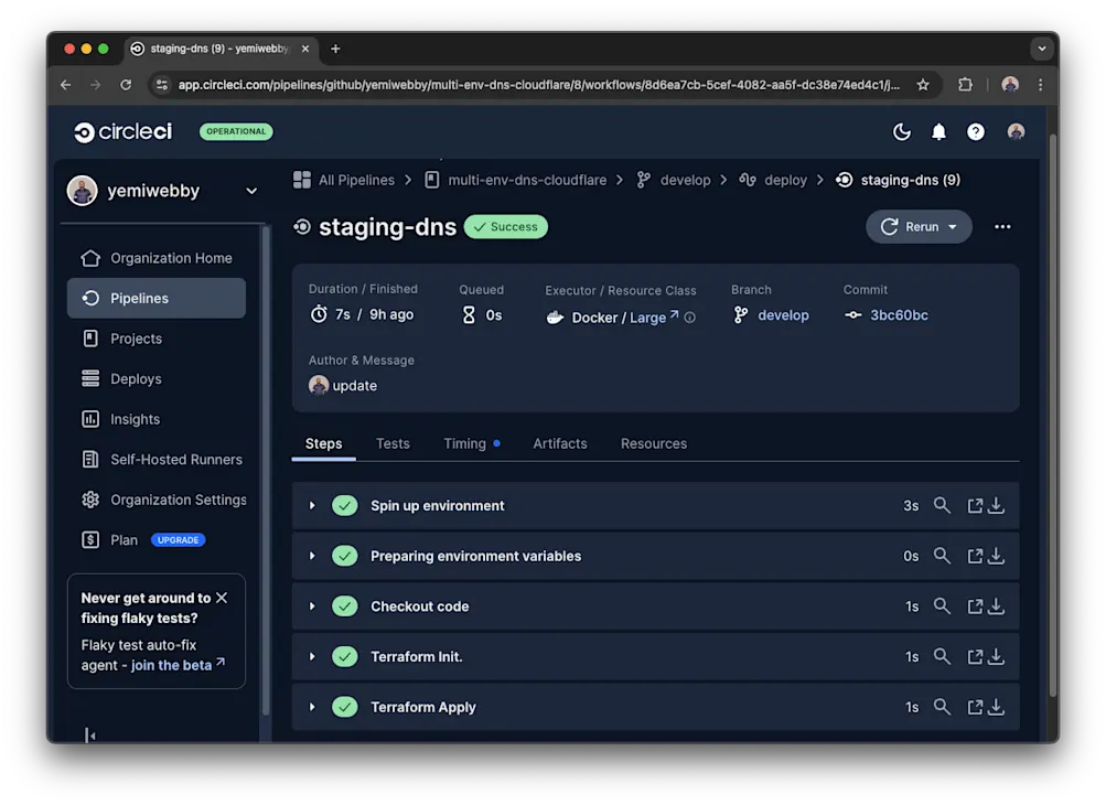 CircleCI pipeline develop success