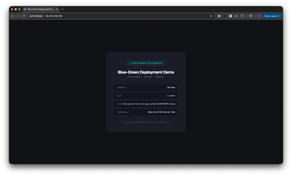 Browser view of the deployed sample application showing a "Deployment successful" status card. The card displays version 901ebbb, slot green, the green pod name, and a deployment timestamp. The page is served from the GKE load balancer IP.