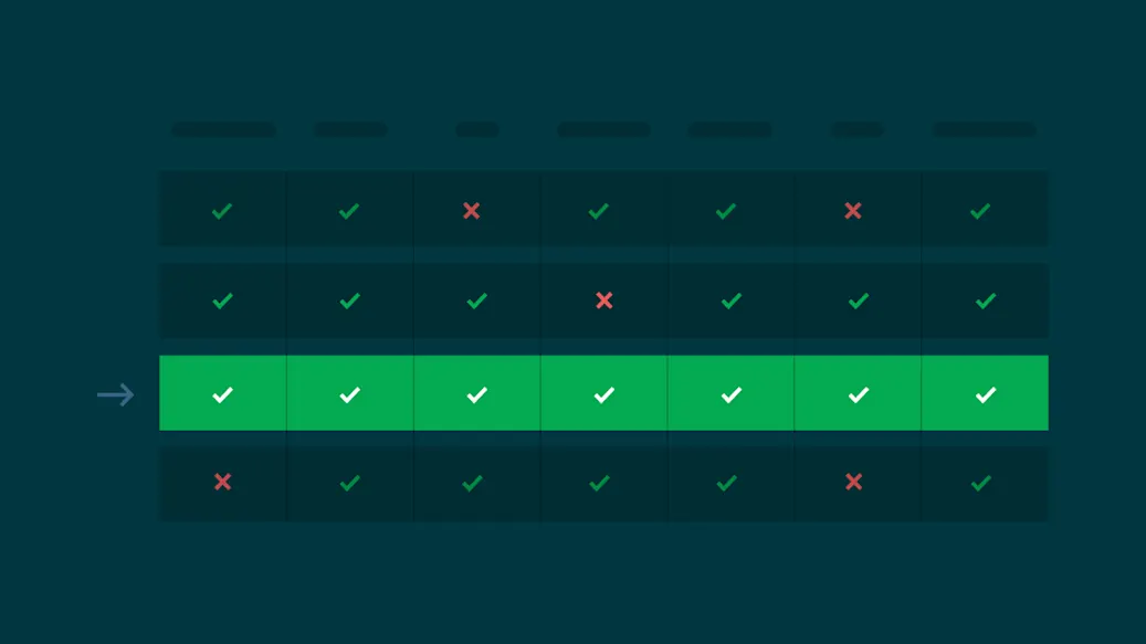 E2E testing  grid of four lines, three with green checkmarks and red exes on a dark background and one line with a green background and white checkmarks.