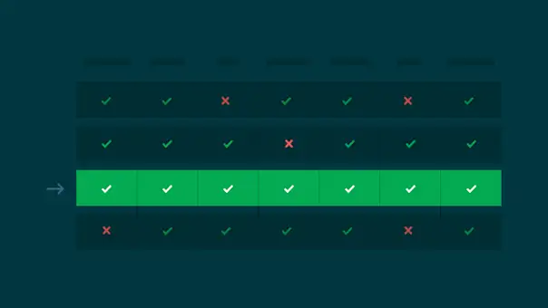 E2E testing  grid of four lines, three with green checkmarks and red exes on a dark background and one line with a green background and white checkmarks.