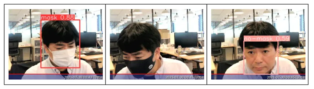 Mask Detection Results