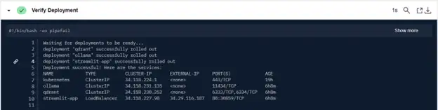 Successful deployment to GKE