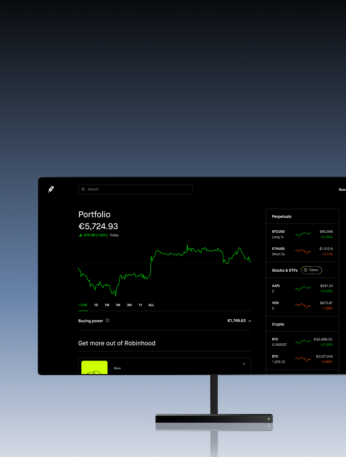 Advance trading