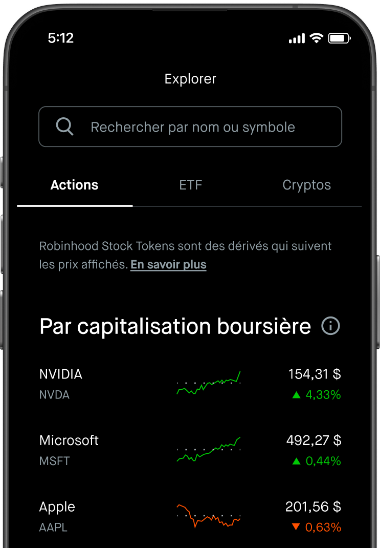 EU-Stock-Token