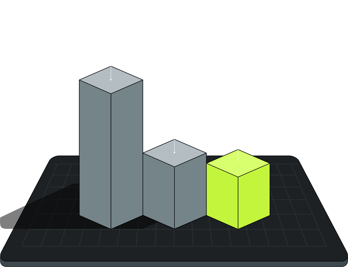 Margin Rates Comparison