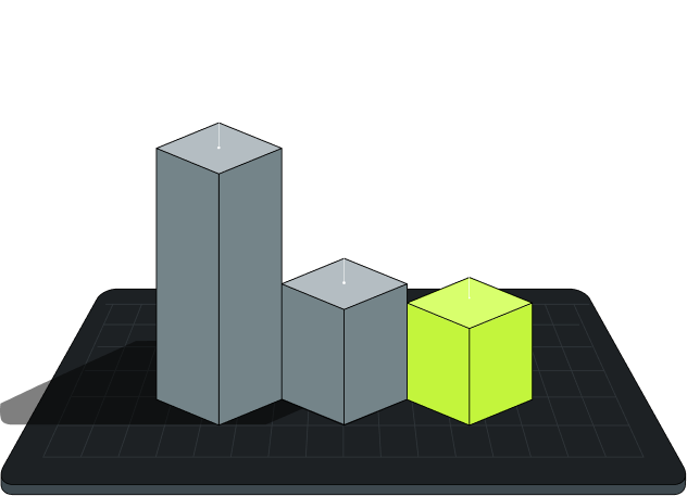 Margin Rates Comparison