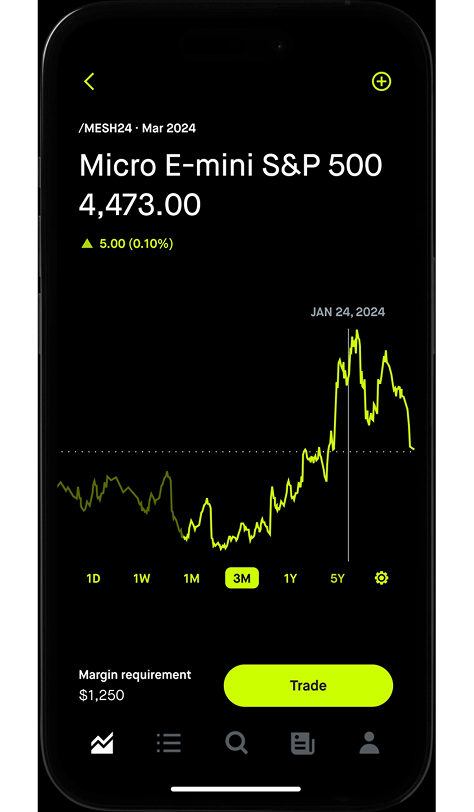 The fundamentals of futures video
