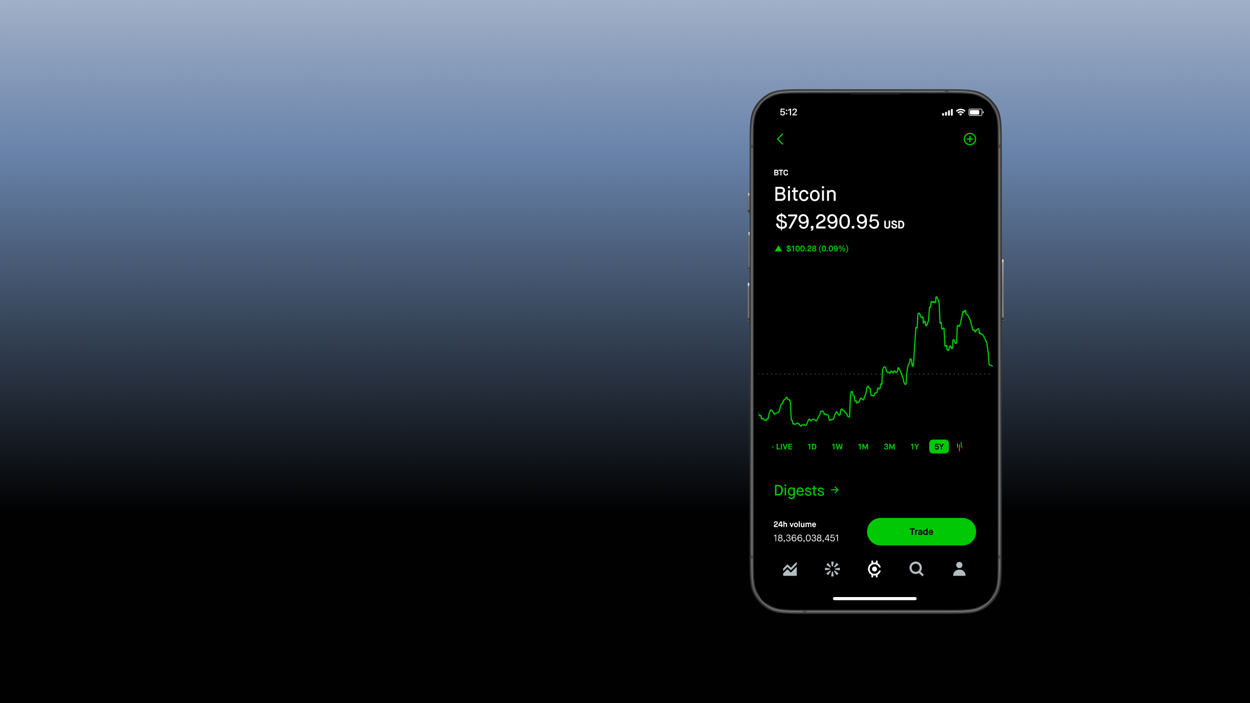 Explore crypto with zero trading fees