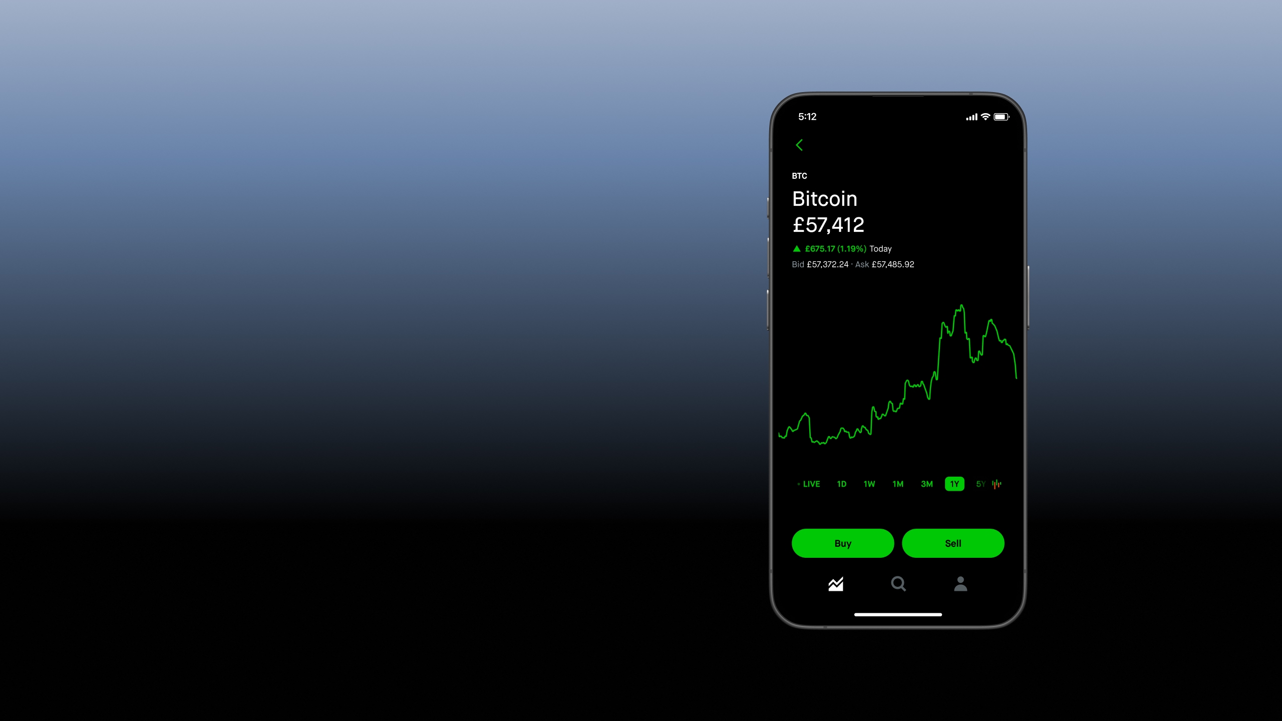 Explore crypto with zero trading fees