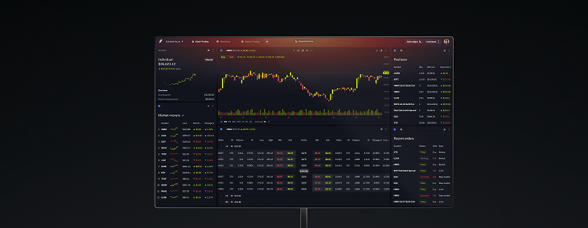 Robinhood Legend