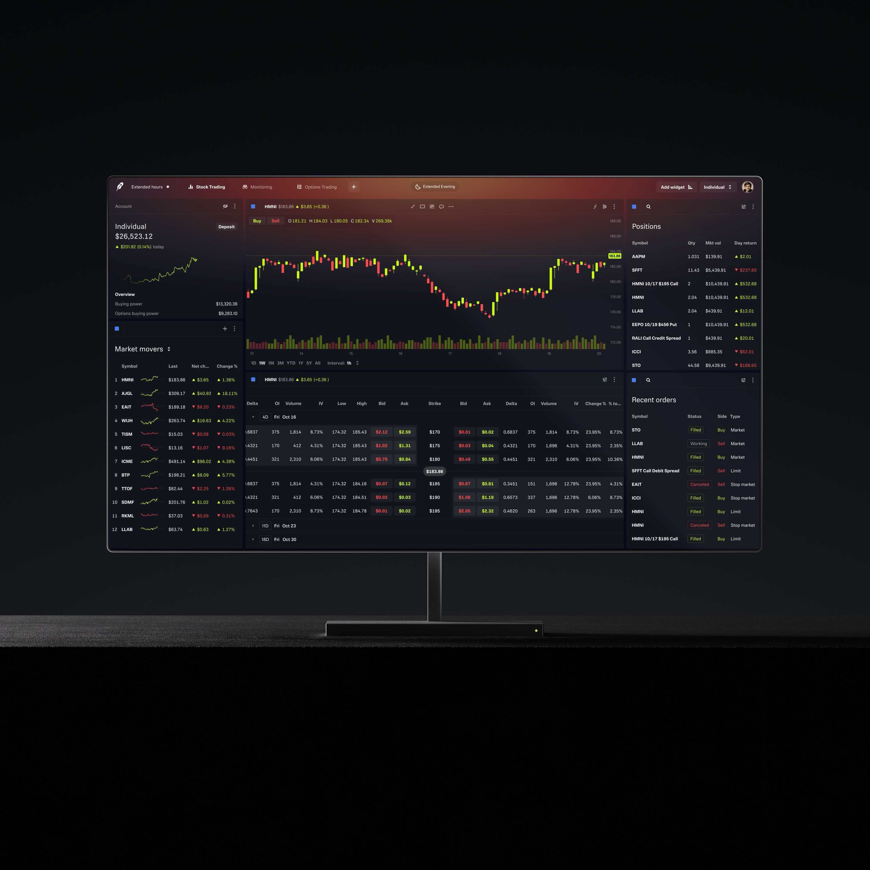 A display showing highlighting the various features of Robinhood Legend