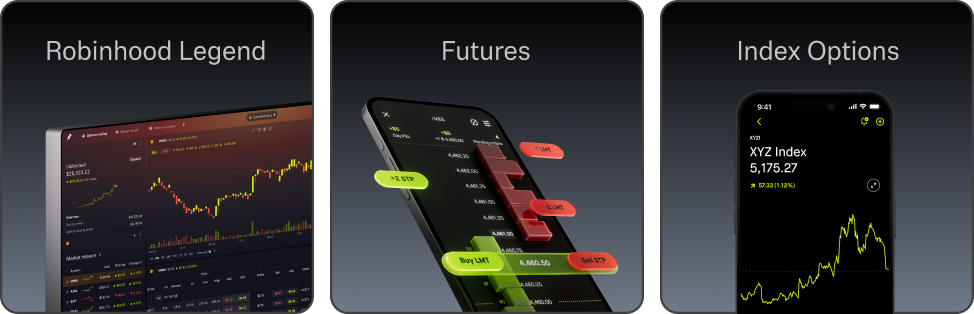 Robinhood Legend, Futures, Index Options