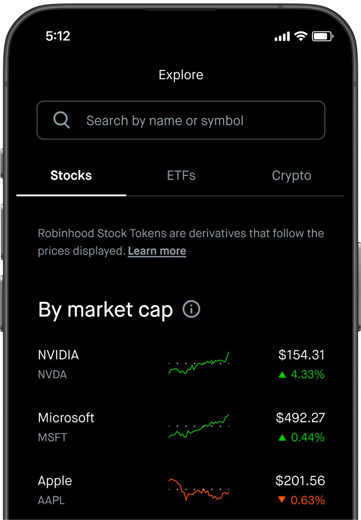Market cap betekenis crypto (94) foto