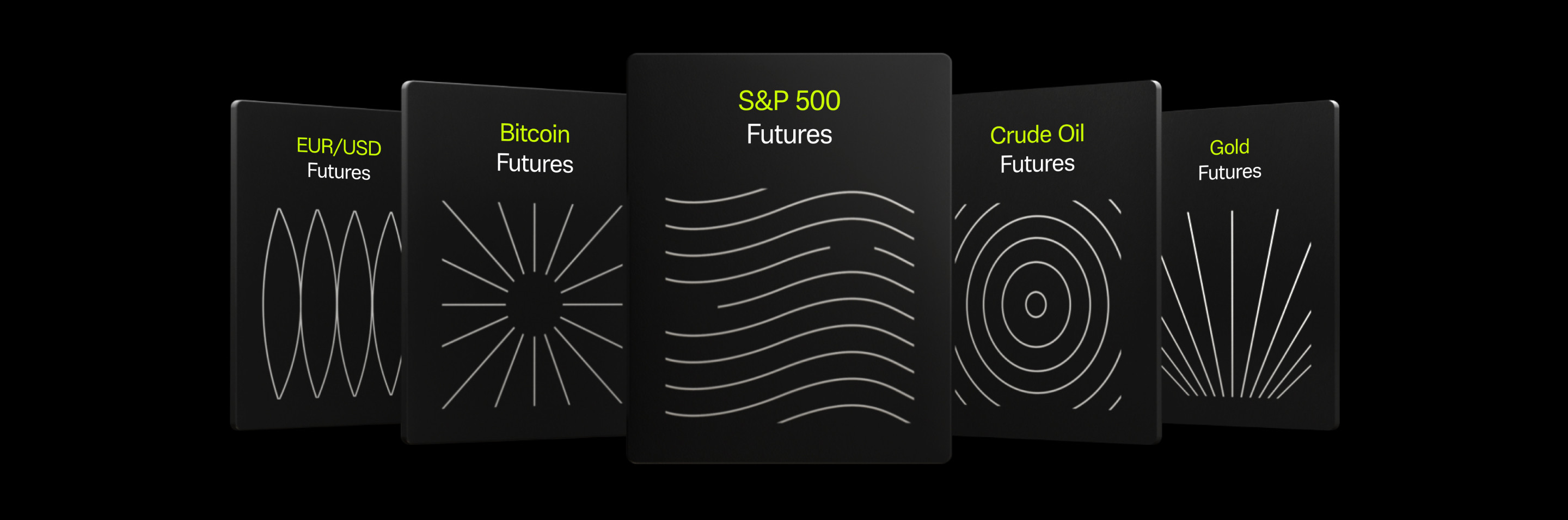 Robinhood Futures