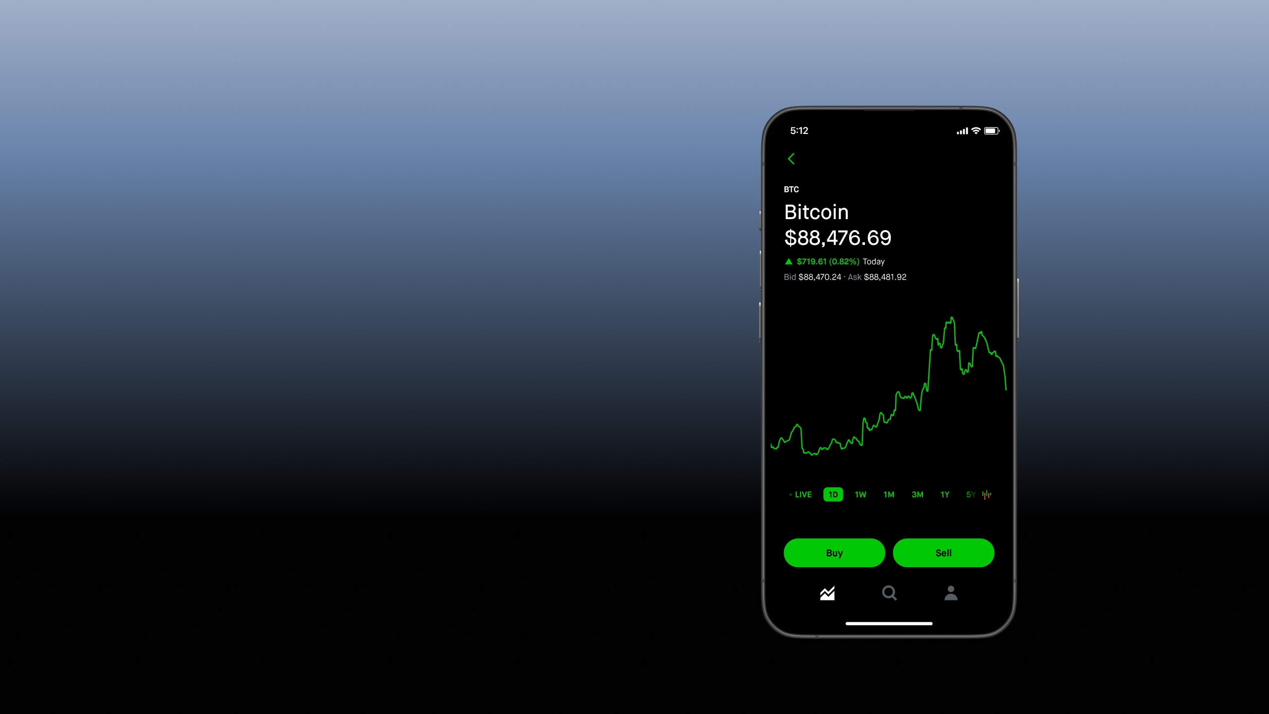 Trade crypto with zero fees