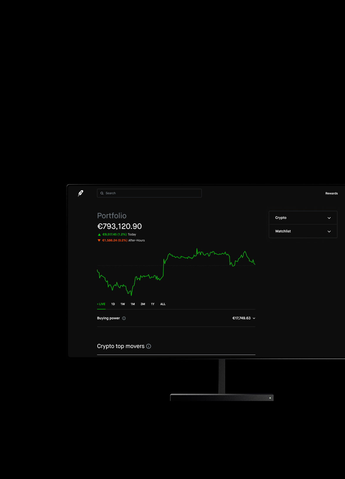 Invest on the big screen