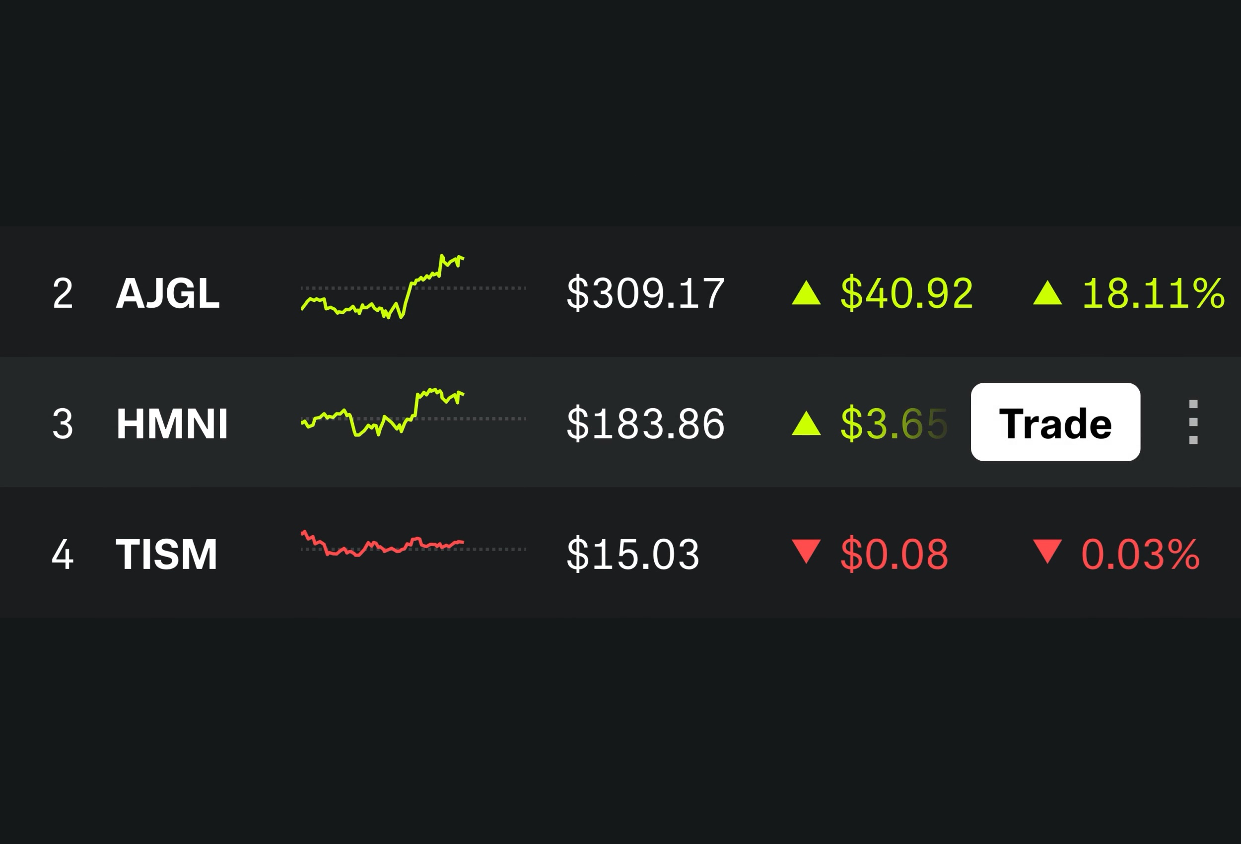 An order form is shown, filled in, submitted, and executed on upon clicking the trade button on a widget