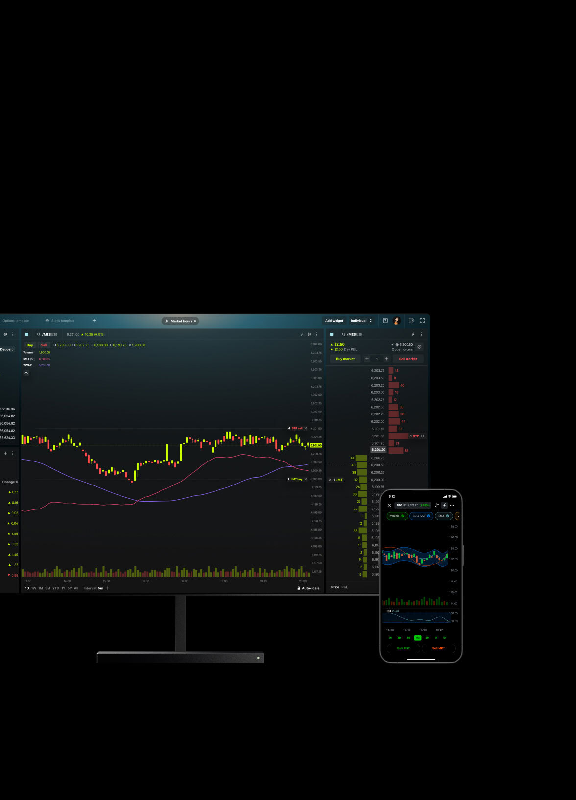 The Robinhood Legend experience, for crypto