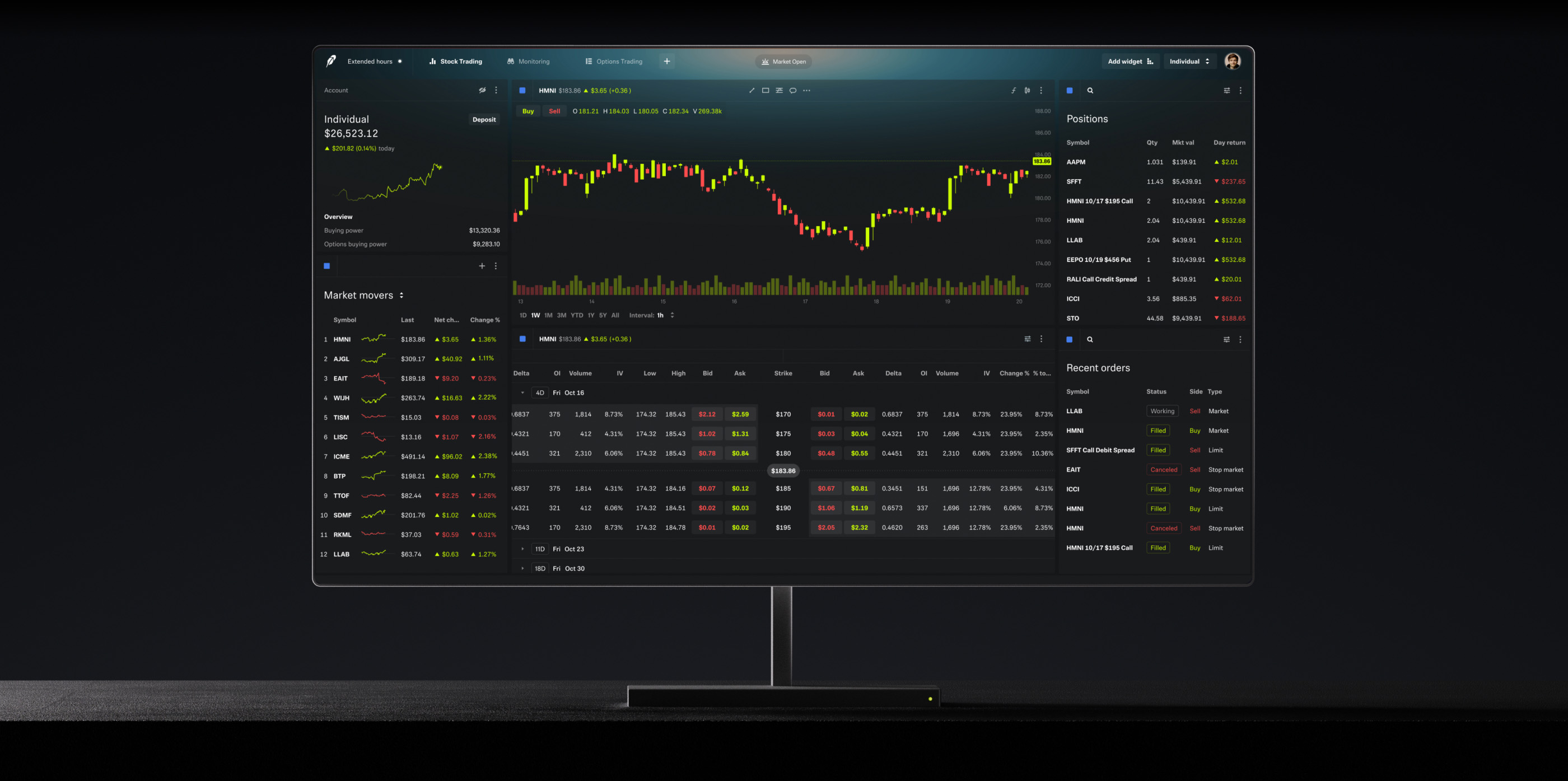 Place powerful trades. on desktop and mobile