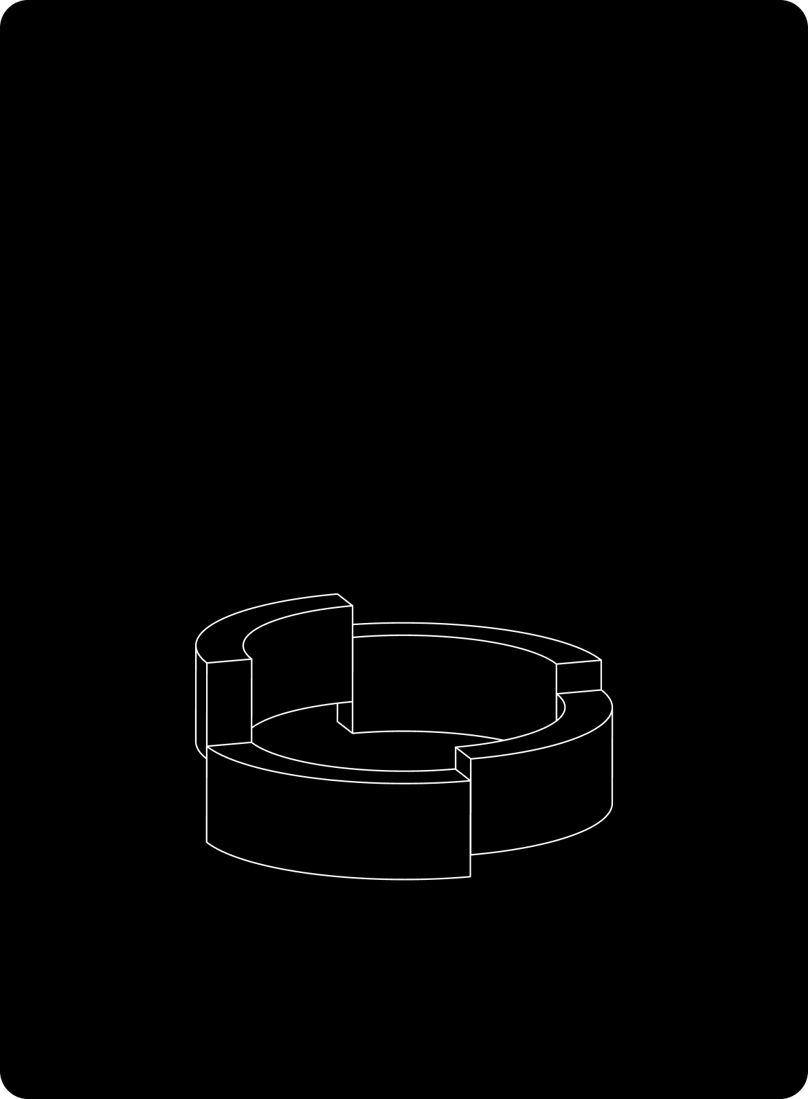 Robinhood Strategies