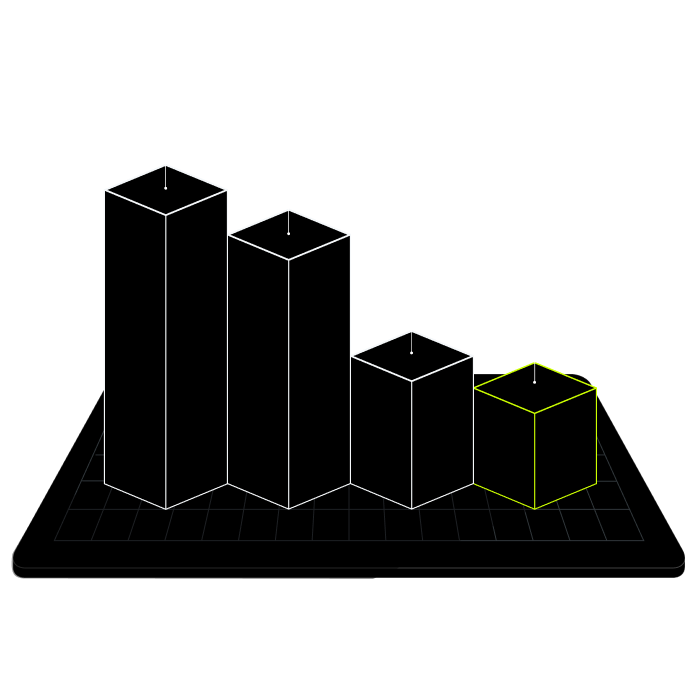 Access the lowest margin rates among leading brokerages