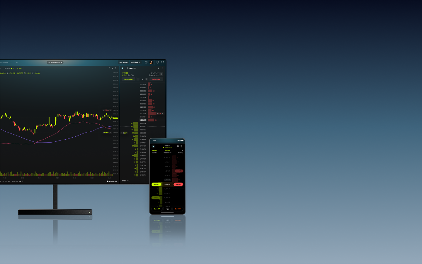 Trade futures where you work best