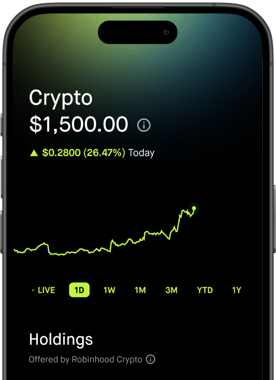 Robinhood Crypto