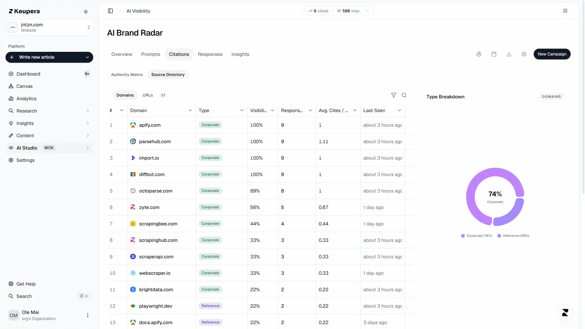 AI SEO and GEO - Branded Web Mentions - AI Citation Sources